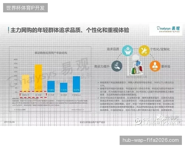 赛事服务商正逐步弃用传统现浇地面,转向标准化模块组件供给模式 赛事服务商正逐步弃用传统现浇地面,转向标准化模块组件供给模式